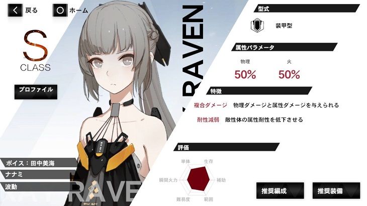 パニグレのナナミ